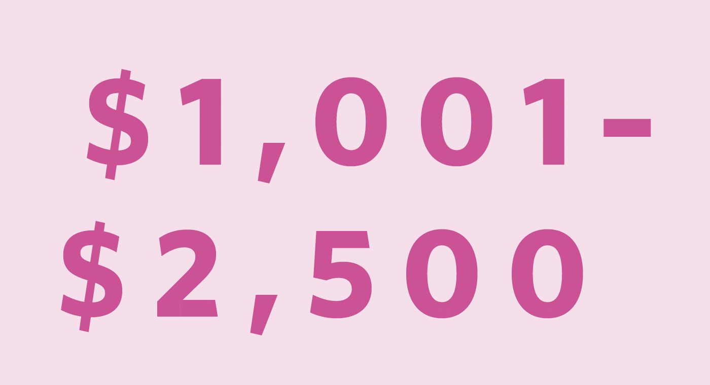 Shop Affordable Engagement Rings Kay Outlet